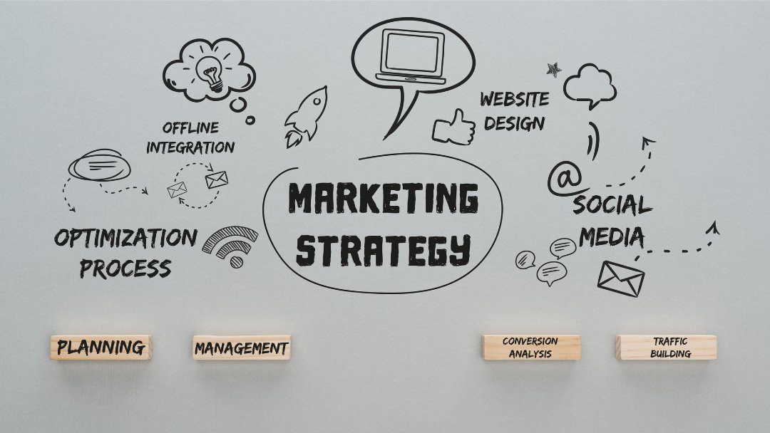 Strategie di Marketing